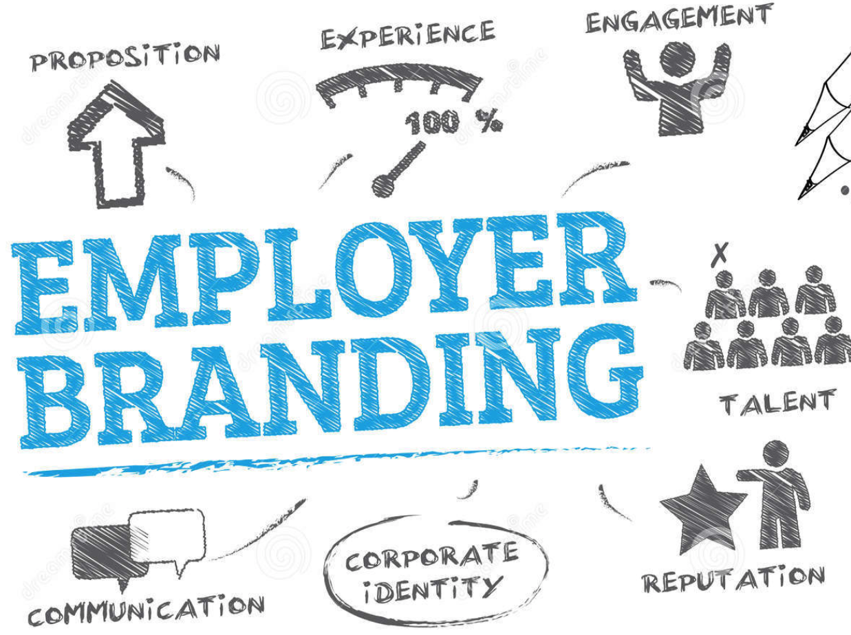 Employer Branding